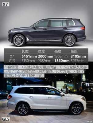 宝马x7配置分析-图2 宝马x7配置分析-图2
