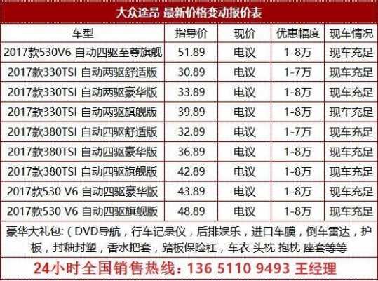 途昂家用买什么配置