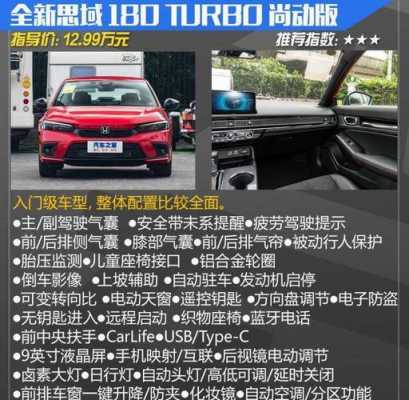 自豪思域配置-图3 自豪思域配置-图3