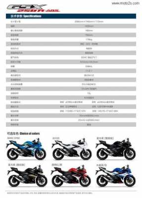 gsx250配置参数