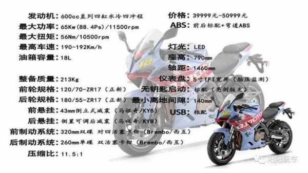 gsx250配置参数-图3 gsx250配置参数-图3