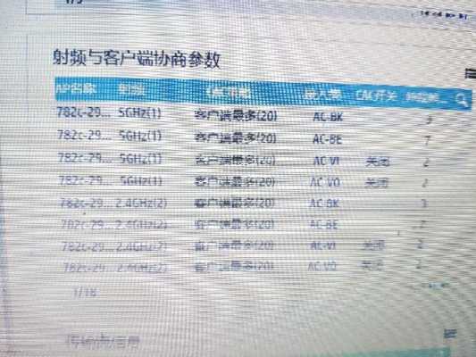 2540h配置