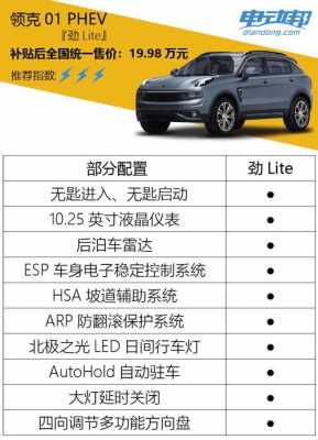 领克01phev配置-图2 领克01phev配置-图2