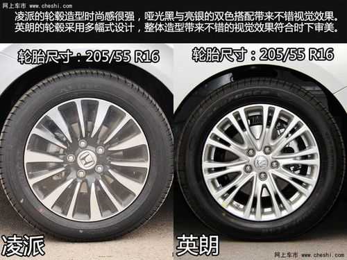 凌派对比英朗参数配置-图2 凌派对比英朗参数配置-图2