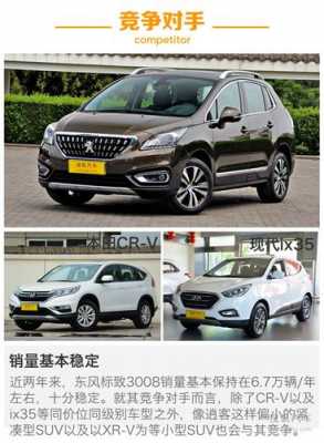 东风标致3008配置-图3 东风标致3008配置-图3
