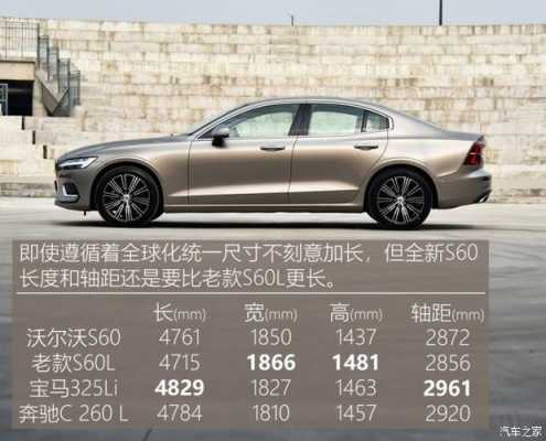 全新沃尔沃s60配置表-图3 全新沃尔沃s60配置表-图3