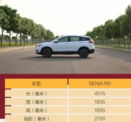 奔腾r9车配置介绍-图2 奔腾r9车配置介绍-图2