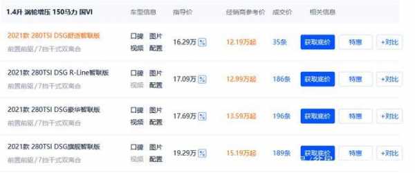 速腾那个配置销量好-图3 速腾那个配置销量好-图3