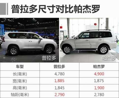 一汽丰田霸道参数配置-图1 一汽丰田霸道参数配置-图1