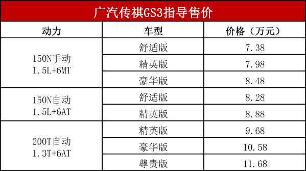 传祺配置表参数