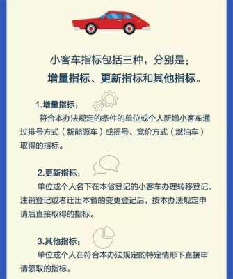 车指标类型配置方式-图3 车指标类型配置方式-图3