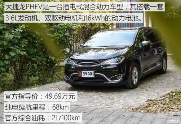 大捷龙混动配置-图2 大捷龙混动配置-图2