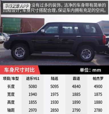 途乐y61配置参数-图2 途乐y61配置参数-图2