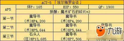 zero敌方配置-图2 zero敌方配置-图2