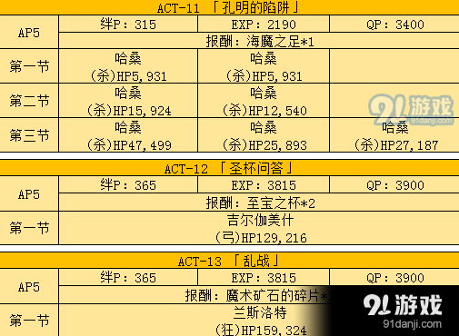 zero敌方配置-图1 zero敌方配置-图1