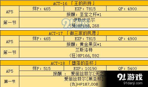 zero敌方配置-图3 zero敌方配置-图3