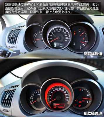 福瑞迪配置表格-图3 福瑞迪配置表格-图3