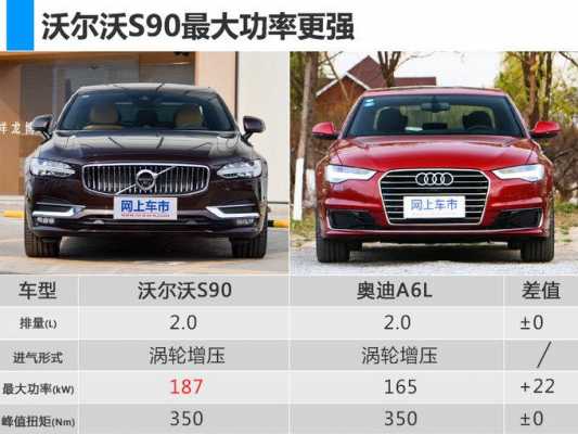 s902018配置