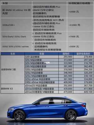 宝马3系有配置-图2 宝马3系有配置-图2