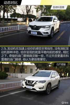 奇骏科雷傲配置对比-图2