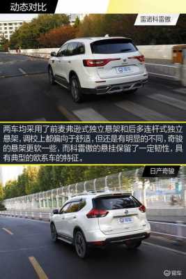 奇骏科雷傲配置对比-图3