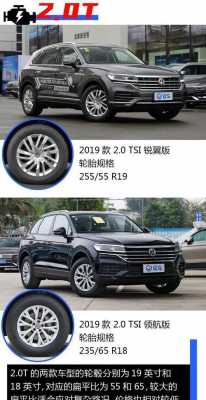 途锐性价比最高的配置-图1 途锐性价比最高的配置-图1