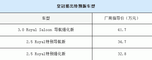 国产12代皇冠配置表-图2 国产12代皇冠配置表-图2