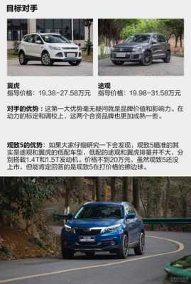 观致suv配置-图2 观致suv配置-图2