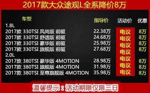 洛阳途观l参数配置-图3 洛阳途观l参数配置-图3