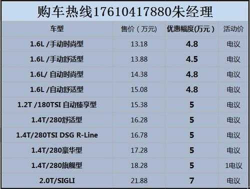 速腾配置性价比-图2 速腾配置性价比-图2