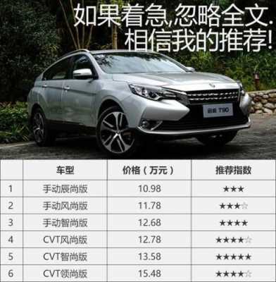 启辰t90配置报价-图1 启辰t90配置报价-图1