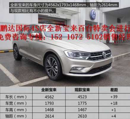 2017宝来配置介绍-图2 2017宝来配置介绍-图2