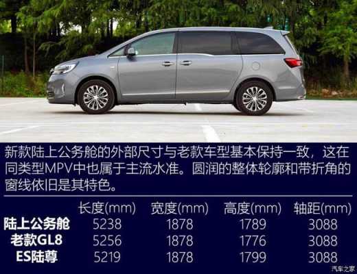 gl8配置讲解-图1 gl8配置讲解-图1