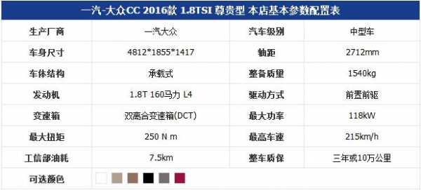 2017大众CC配置