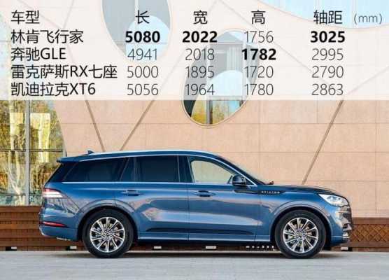 林肯混动车配置-图3 林肯混动车配置-图3