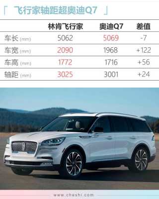 林肯混动车配置-图2 林肯混动车配置-图2