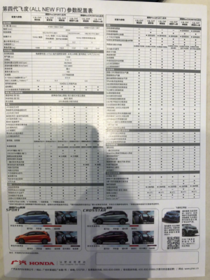 13款本田飞度参数配置表-图1