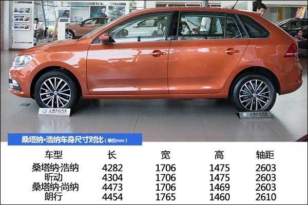 2017上海桑塔配置-图3 2017上海桑塔配置-图3