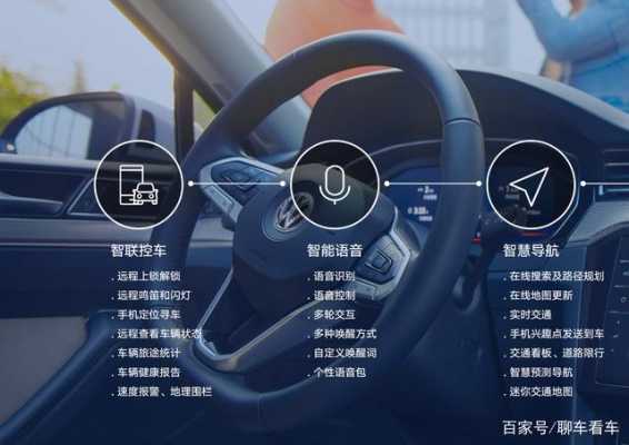 汽车智能互联配置-图2 汽车智能互联配置-图2