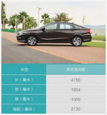 凌派车的配置参数-图2 凌派车的配置参数-图2