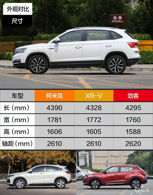小型suv配置对比