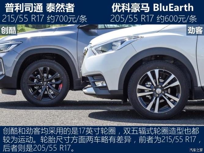 小型suv配置对比-图3 小型suv配置对比-图3