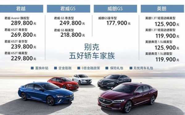 别克汽车报价配置-图3 别克汽车报价配置-图3