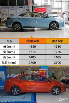 雷凌跟卡罗拉配置-图2 雷凌跟卡罗拉配置-图2