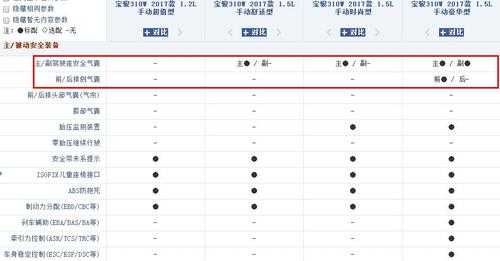 未配置参数w-图1 未配置参数w-图1