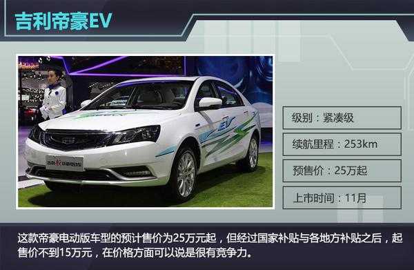 新能源小汽车怎么配置-图2 新能源小汽车怎么配置-图2