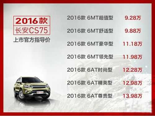 长安cs75享配置-图2 长安cs75享配置-图2