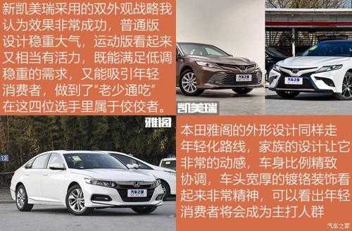 阿特兹2.5配置对比-图2 阿特兹2.5配置对比-图2