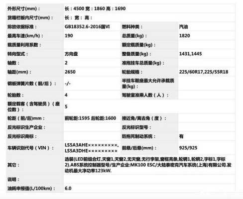 蓝鲸配置-图2 蓝鲸配置-图2