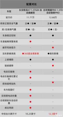 蓝鲸配置-图3 蓝鲸配置-图3